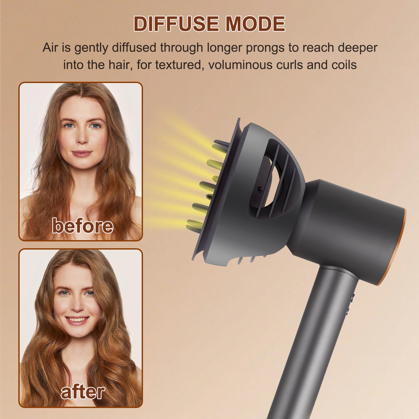 Amazon.co.jp: Dyson Supersonic Hair Dryer HD01 HD02 HD03 HD04 HD08